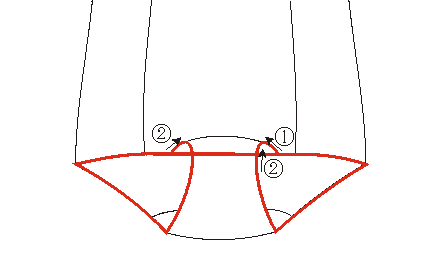 sew09.gif(2528 byte)